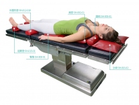 手术午夜成人视频-仰卧位Ⅱ